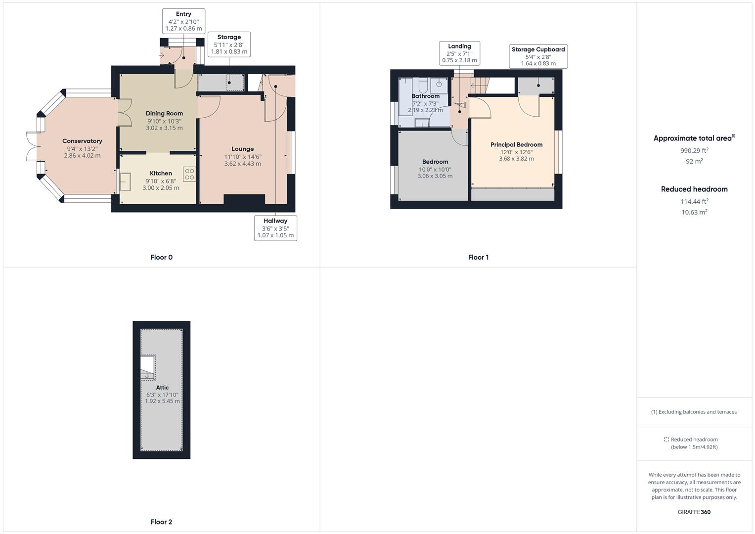Property details Exley Gardens, Halifax WS Residential